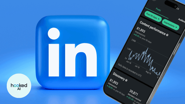 LinkedIn Impressions: Complete Guide to Understanding and Boosting Your Reach in 2025